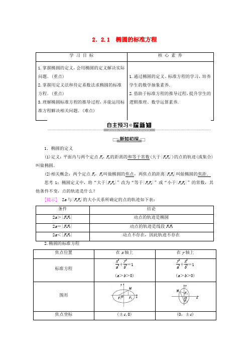 高中数学 第2章 圆锥曲线与方程 2.2.1 椭圆的标准方程学案 新人教B版选修2-1-新人教B版高