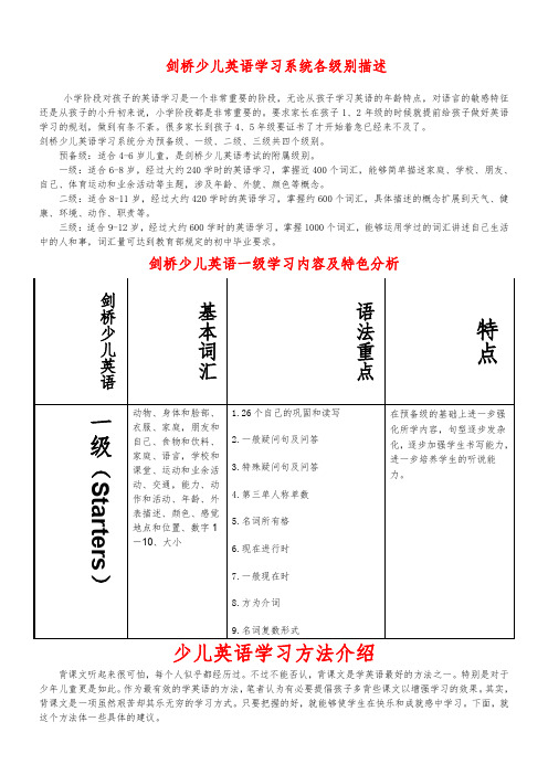 剑桥少儿英语学习系统各级别描述