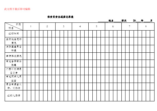 保安日常巡查记录表(完整资料).doc