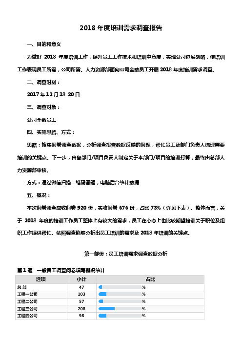 2018年度培训需求调查报告