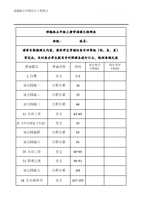 部编版五年级语文上册背诵课文内容汇总