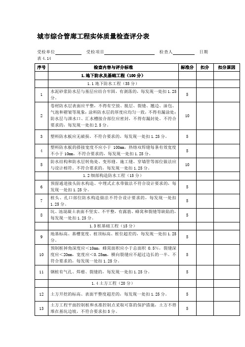 城市综合管廊工程实体质量检查评分表