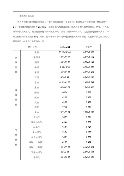 各种燃料热值