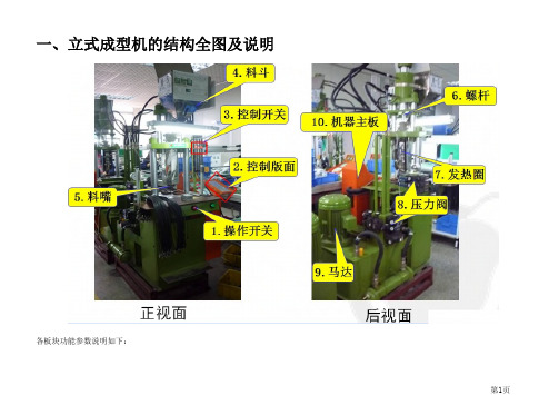 立式成型机操作说明书