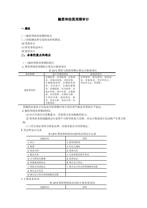 筹资与投资循环审计分析报告