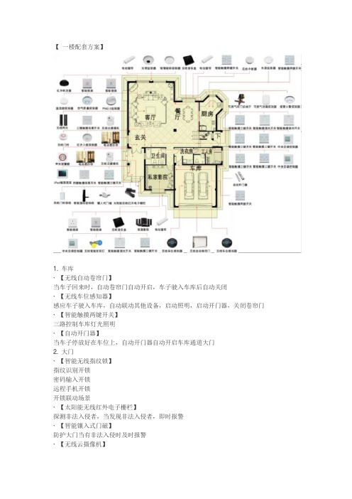 三层别墅智能家居方案