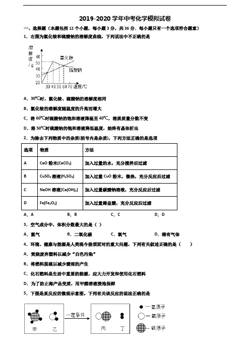 2019-2020学年山东省烟台市中考化学学业质量监测试题