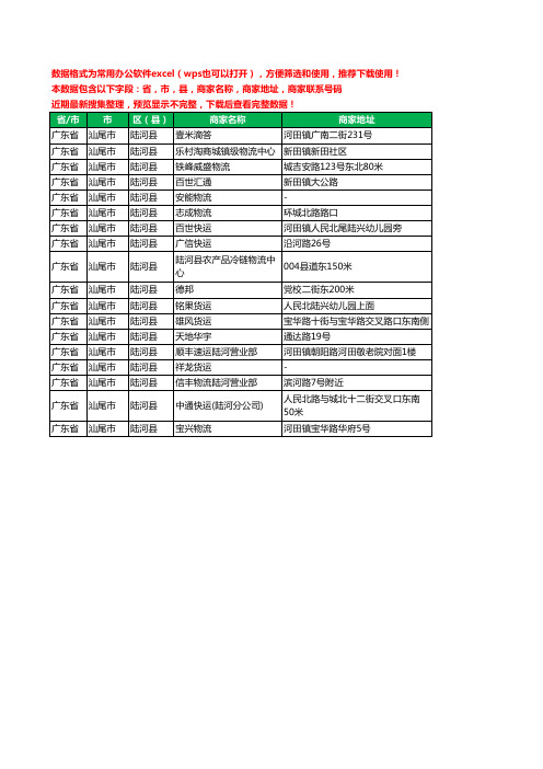 2020新版广东省汕尾市陆河县物流工商企业公司商家名录名单黄页联系电话号码地址大全18家