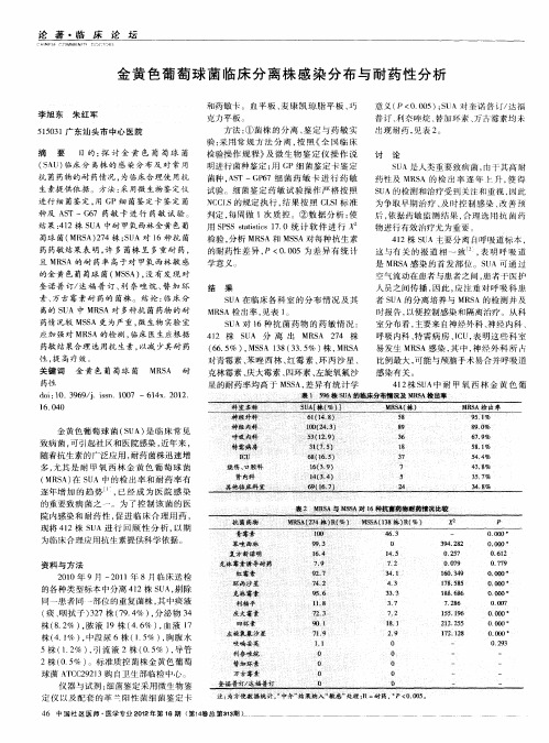 金黄色葡萄球菌临床分离株感染分布与耐药性分析