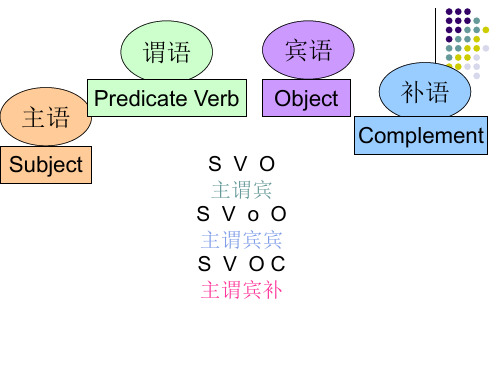 英语语法主谓宾补