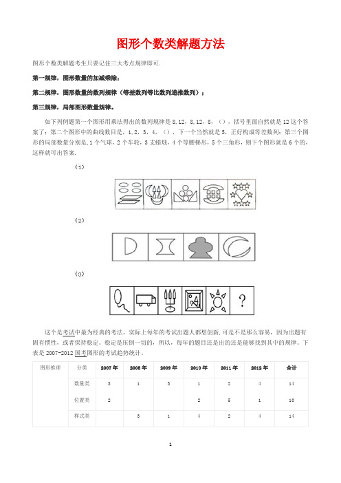 公务员行测图形推理讲义