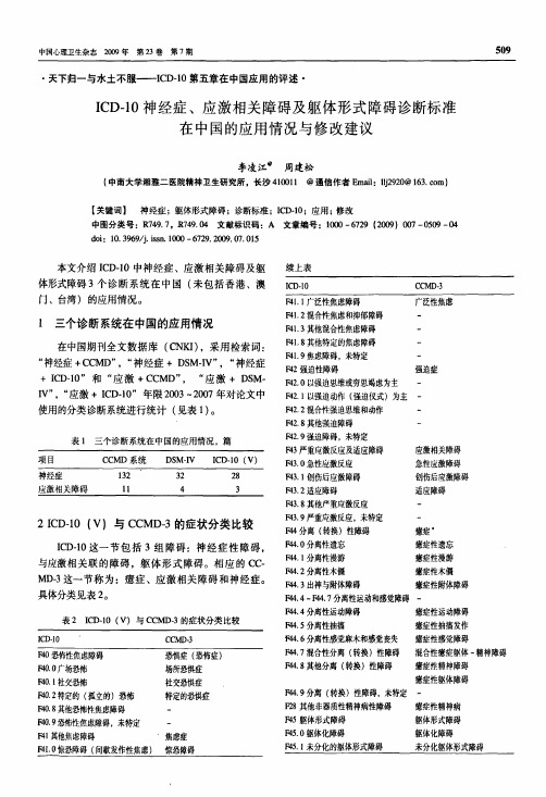 ICD-10神经症、应激相关障碍及躯体形式障碍诊断标准在中国的应用情况与修改建议