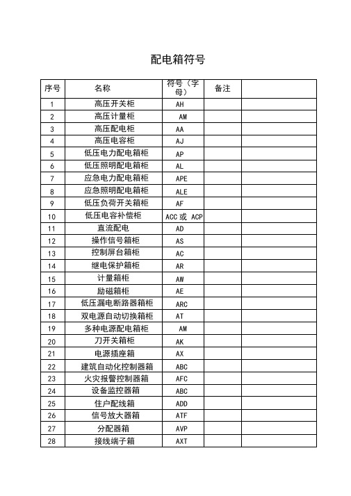 电气施工图图纸符号大全