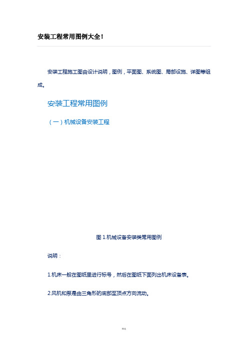 安装工程常用图例大全