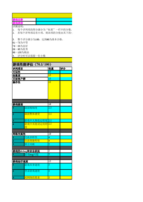 游戏评测文档