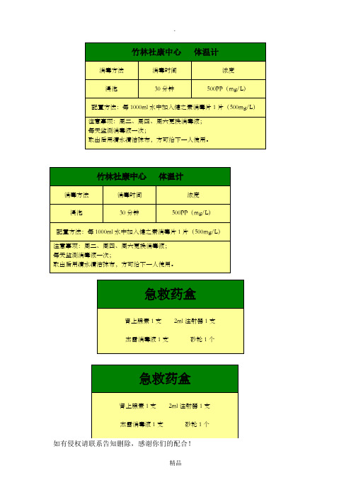 体温计、急救盒标识