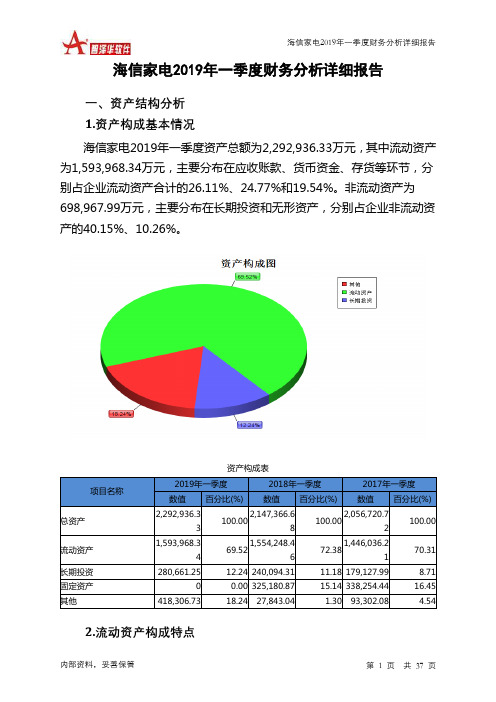 海信家电2019年一季度财务分析详细报告