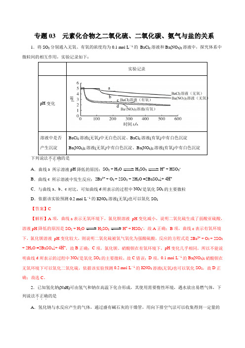 备战2020年高考化学三轮冲刺之聚焦热点专题专题03 元素化合物之二氧化硫二氧化碳氨气与盐的关系(解析版)