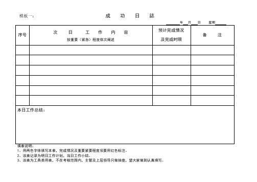 日、周、月工作计划总结汇总