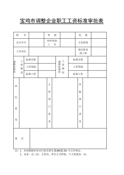 宝鸡市调整企业职工工资标准审批表