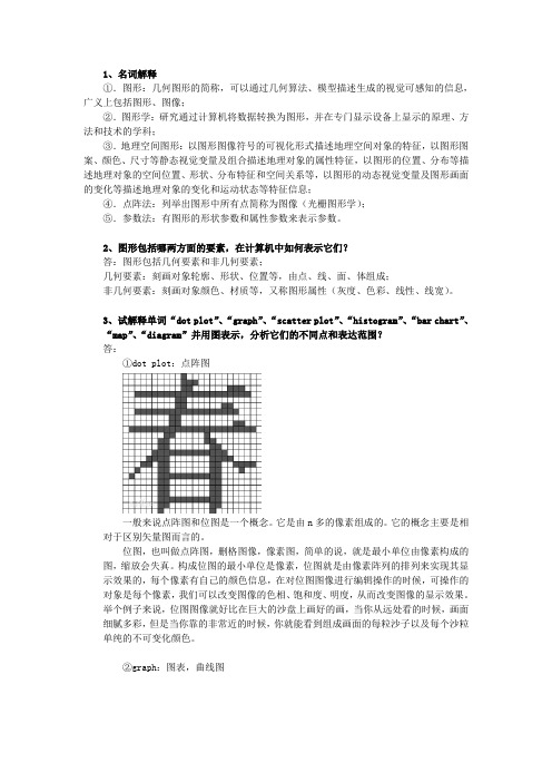 《地理空间图形学》概论笔记