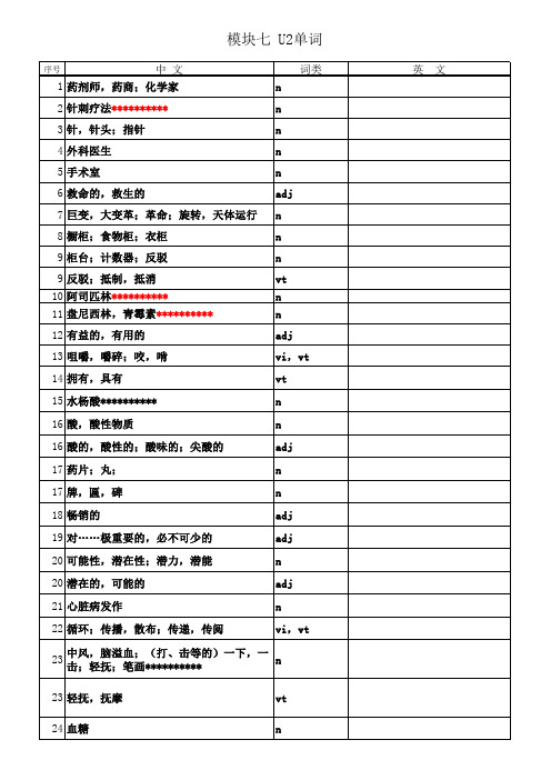 江苏译林版高中英语模块7单词默写第2单元单词默写