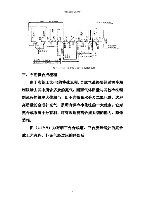 合成氨培训教材