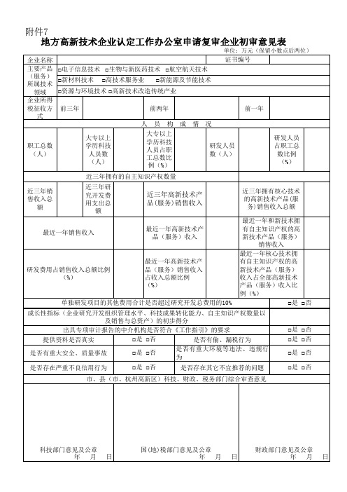 地方高新技术企业认定工作办公室申请复审企业初审意见表