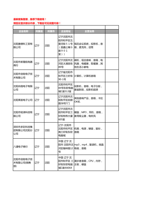 新版辽宁省沈阳音箱工商企业公司商家名录名单联系方式大全62家