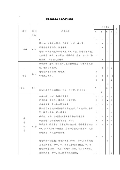 间歇性导尿技术操作评分标准