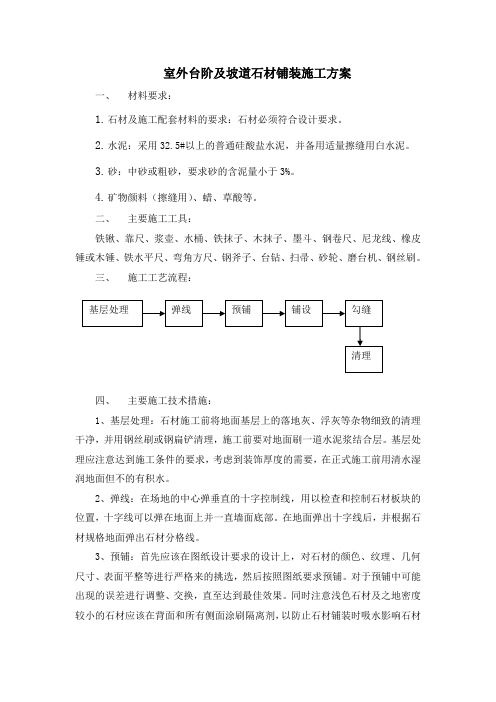 1、2号楼室外台阶及坡道石材铺装施工方案