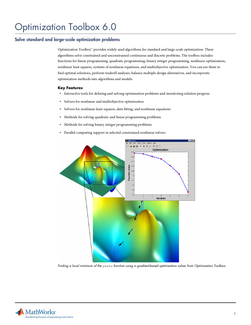 Matlab  optimization-toolbox