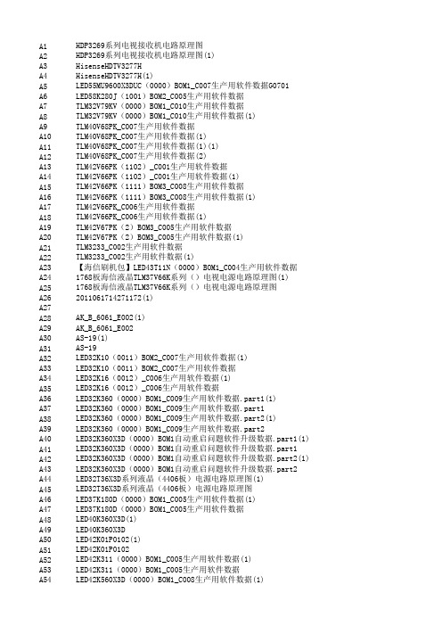 副本海信电视机数据