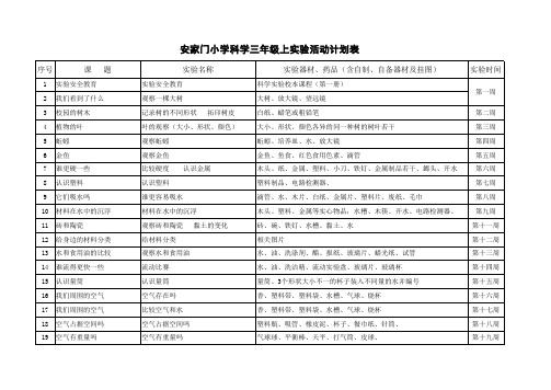 教科版小学科学3-6上册实验计划表