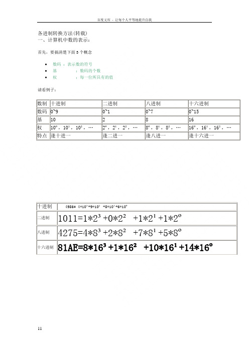 各种进制之间转换方法