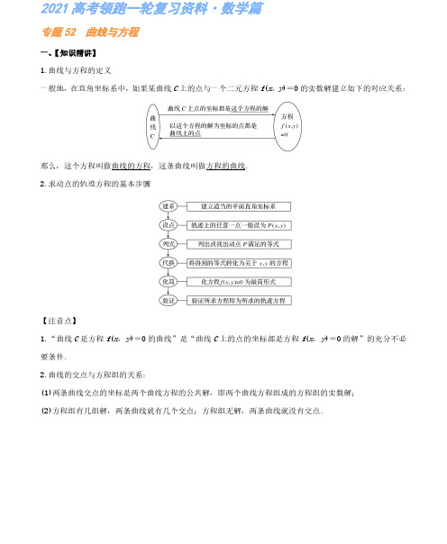 专题52 曲线与方程-高考数学复习资料(解析版)