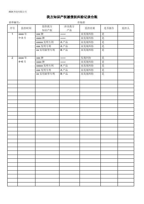 知识产权纠纷记录台账
