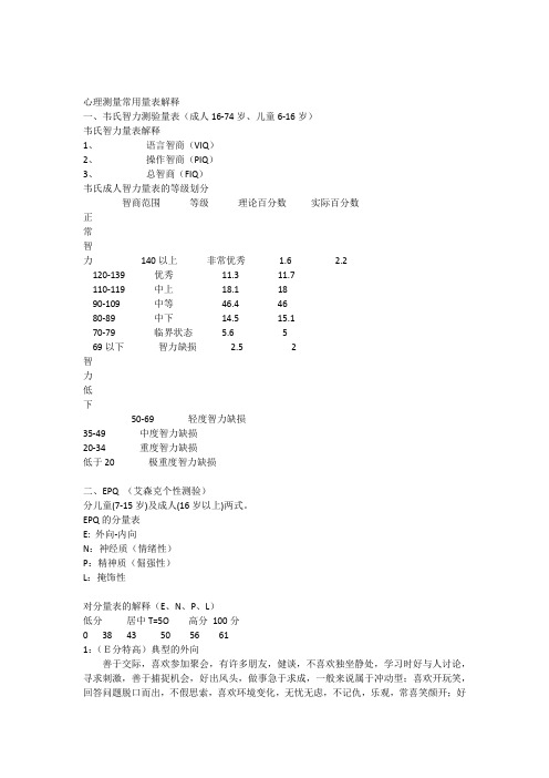 心理测量常用量表解释