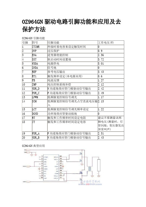 OZ964GN 芯片引脚功能