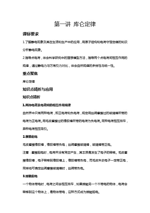 物理-库仑定律