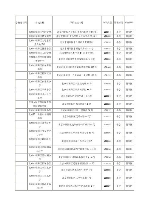 朝阳区小学名录