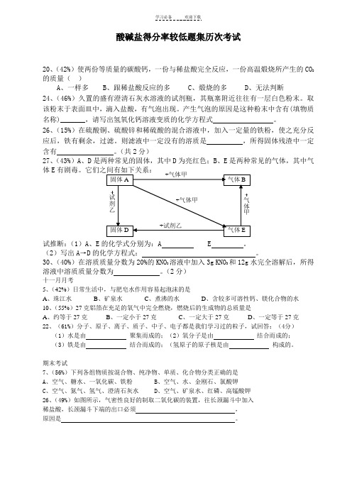 最全最完整初三化学酸碱盐易错题集