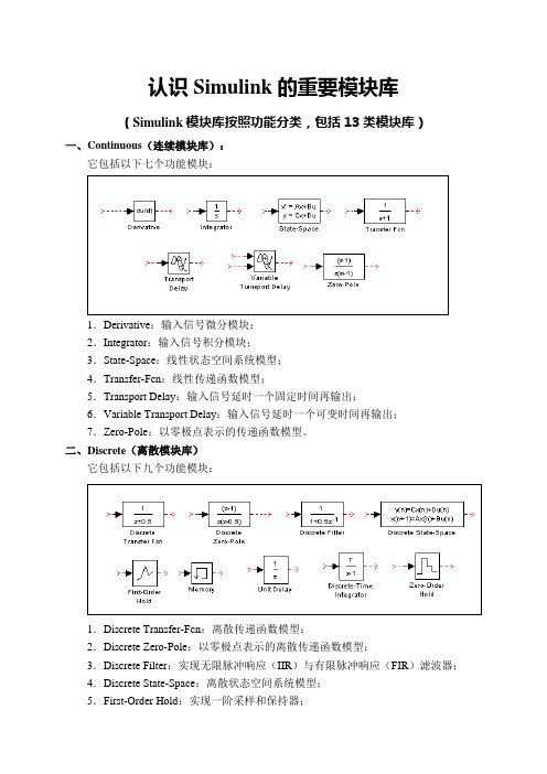 认识Simulink的重要模块库