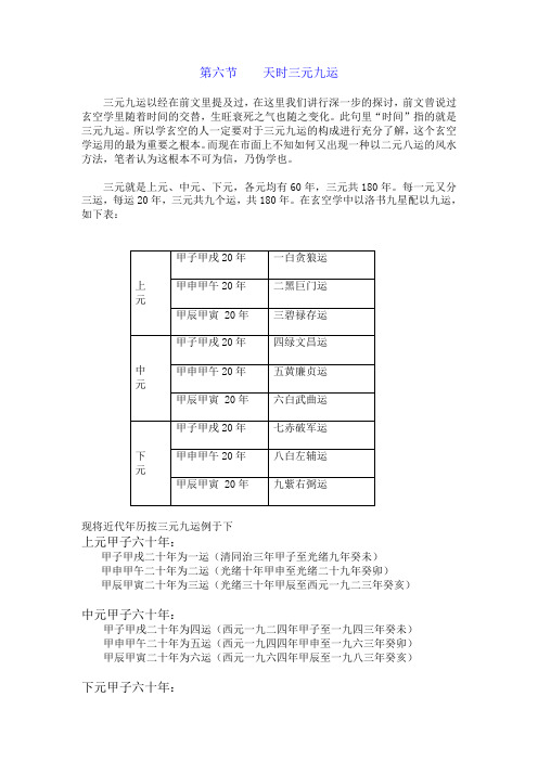 玄空风水基础知识8