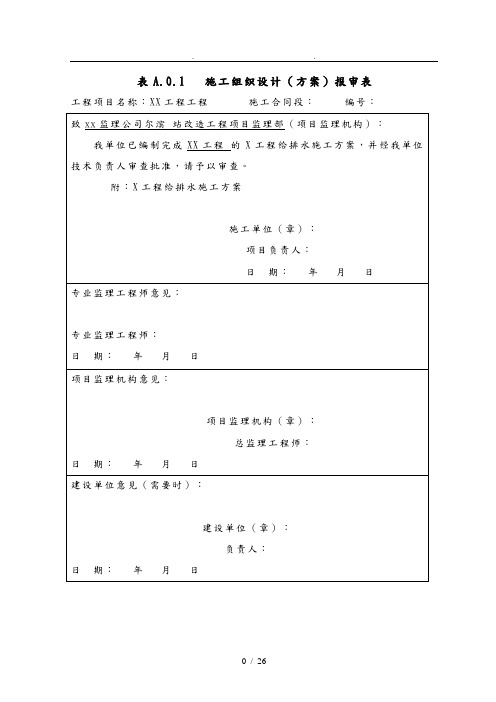 铁路给排水工程施工组织设计方案11