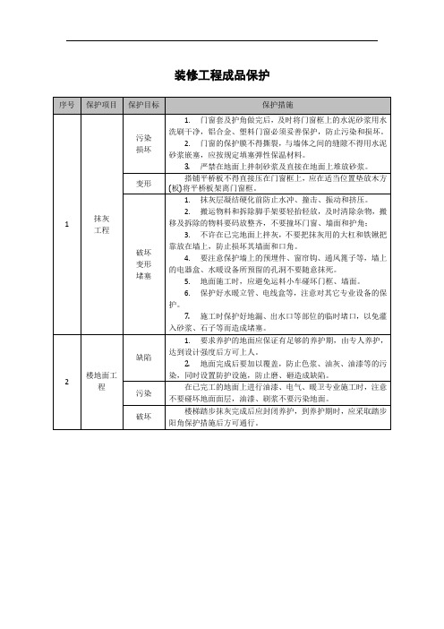 装修工程成品保护