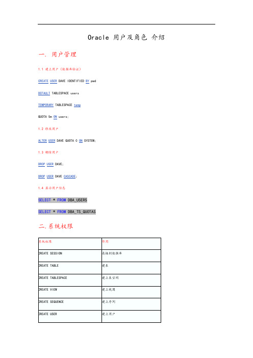 Oracle 用户及角色 介绍
