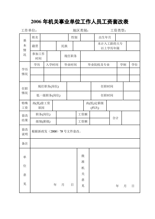 2006年工资套改表