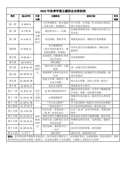 2022年秋季学期主题班会安排初表