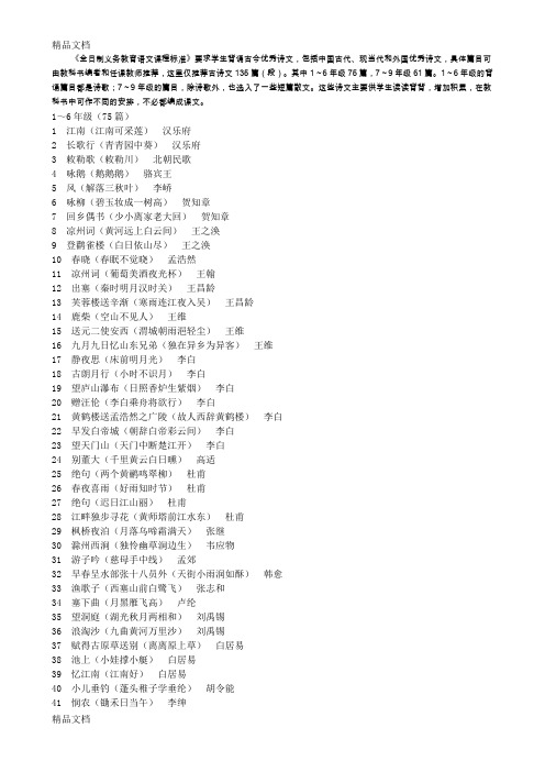 最新义务教育新课程标准(版)语文(附录优秀诗文背诵篇目)